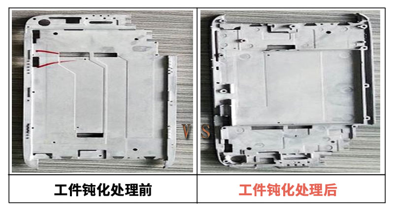三價鉻鈍化