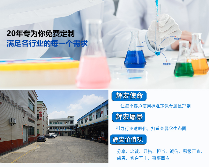 HH-601硅烷處理劑_08